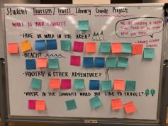 image of whiteboard with multicolor post-its asking for shared information on local tourism spots for students