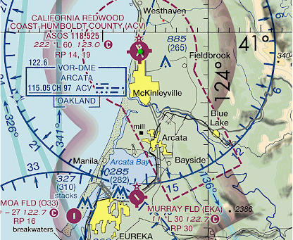 image of flight map